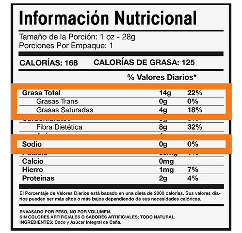 Información Nutricional Grasas, colesterol y sodio